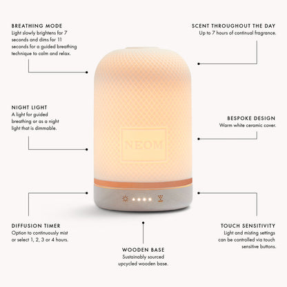 Wellbeing Pod Family & Essential Oil Blends Collection